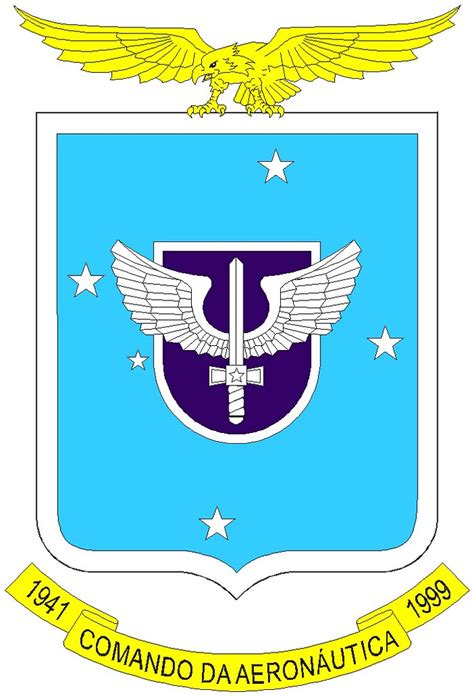 COMANDO DA AERONÁUTICA .